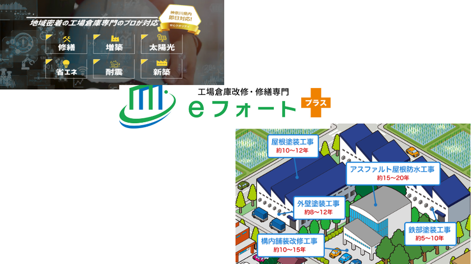 eフォート+
