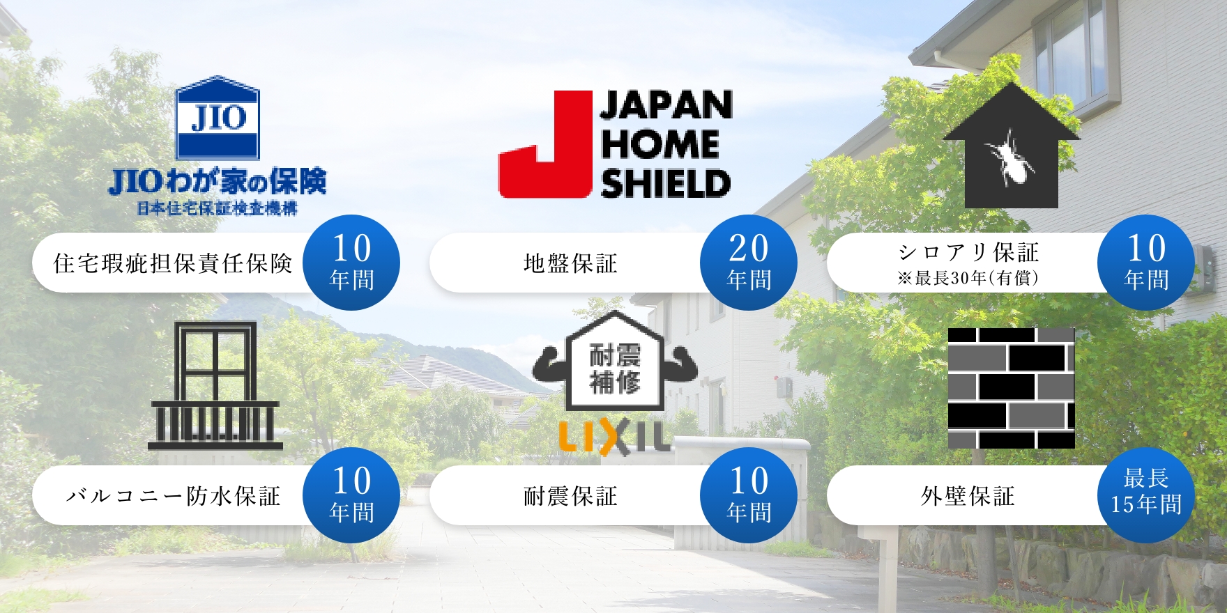 建物10年、地盤20年をはじめとした各種充実の保証制度。